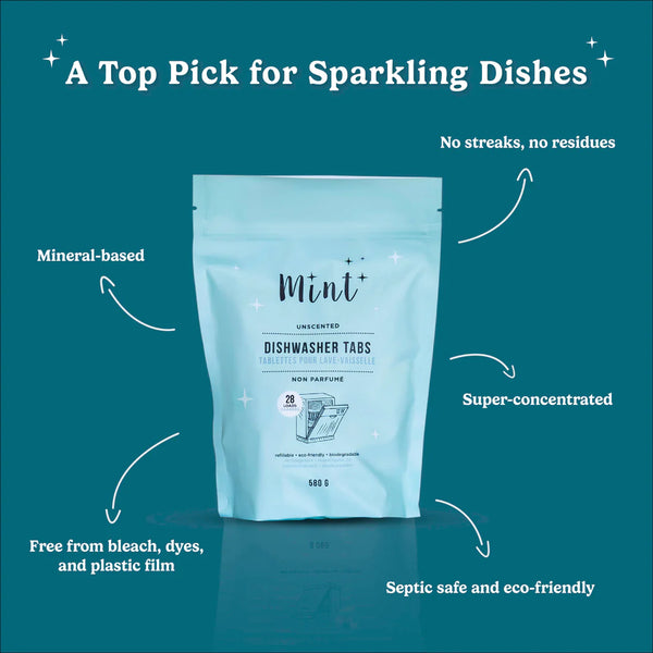Mint Cleaning Dishwasher Tab Bag