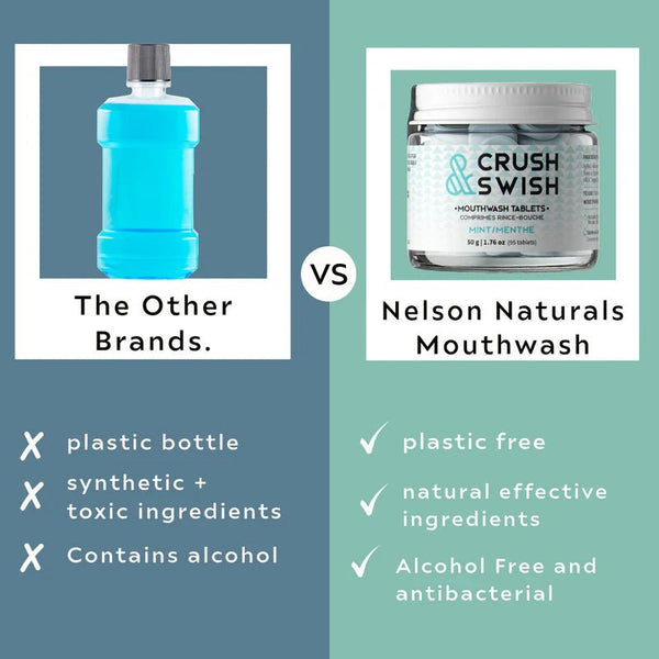 Nelson Naturals Crush & Swish Mouthwash Tablets - Mint - The Alternative